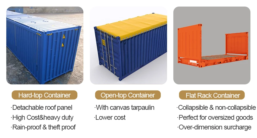 ຕູ້ຄອນເທນເນີແຂງ? Soft Open-top Container? ຫຼື Flat-rack Container?